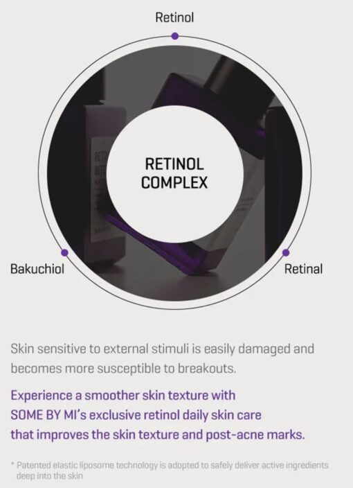 SOME BY MI Retinol Intense Reactivating Serum - Image 4